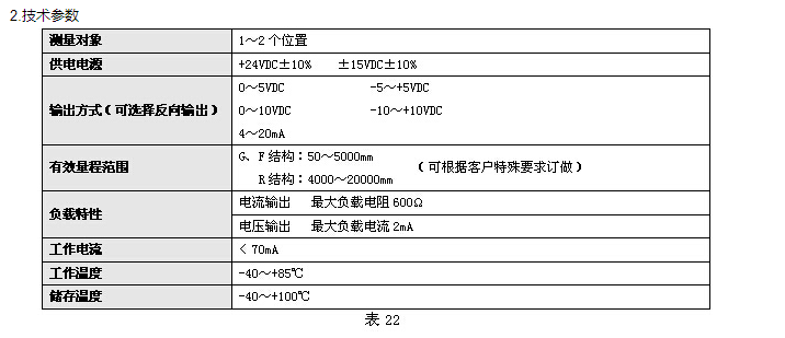  磁致伸縮液位傳感器 