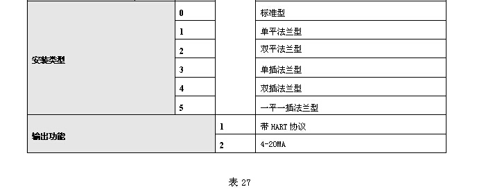 KH3351差壓變送器