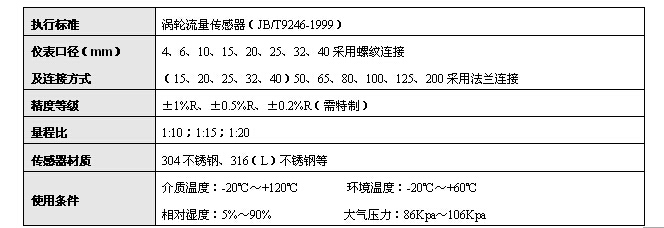 液體渦輪流量計