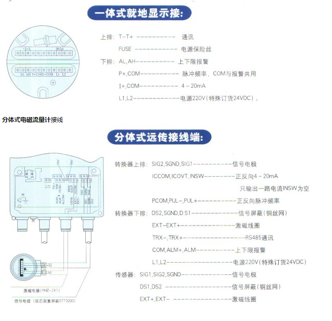 電磁流量計如何接線？電磁流量計接線圖